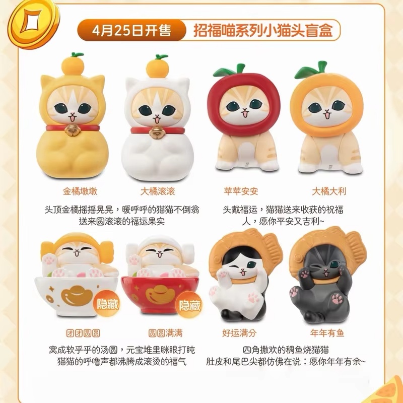 New Funism Mofusand Shark Cat  - огляд і ціна Cat Toys
