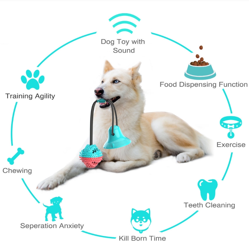 Dog Chew Toys for Aggressive C - огляд і ціна Rubber Treat Dispensing Dog Toy